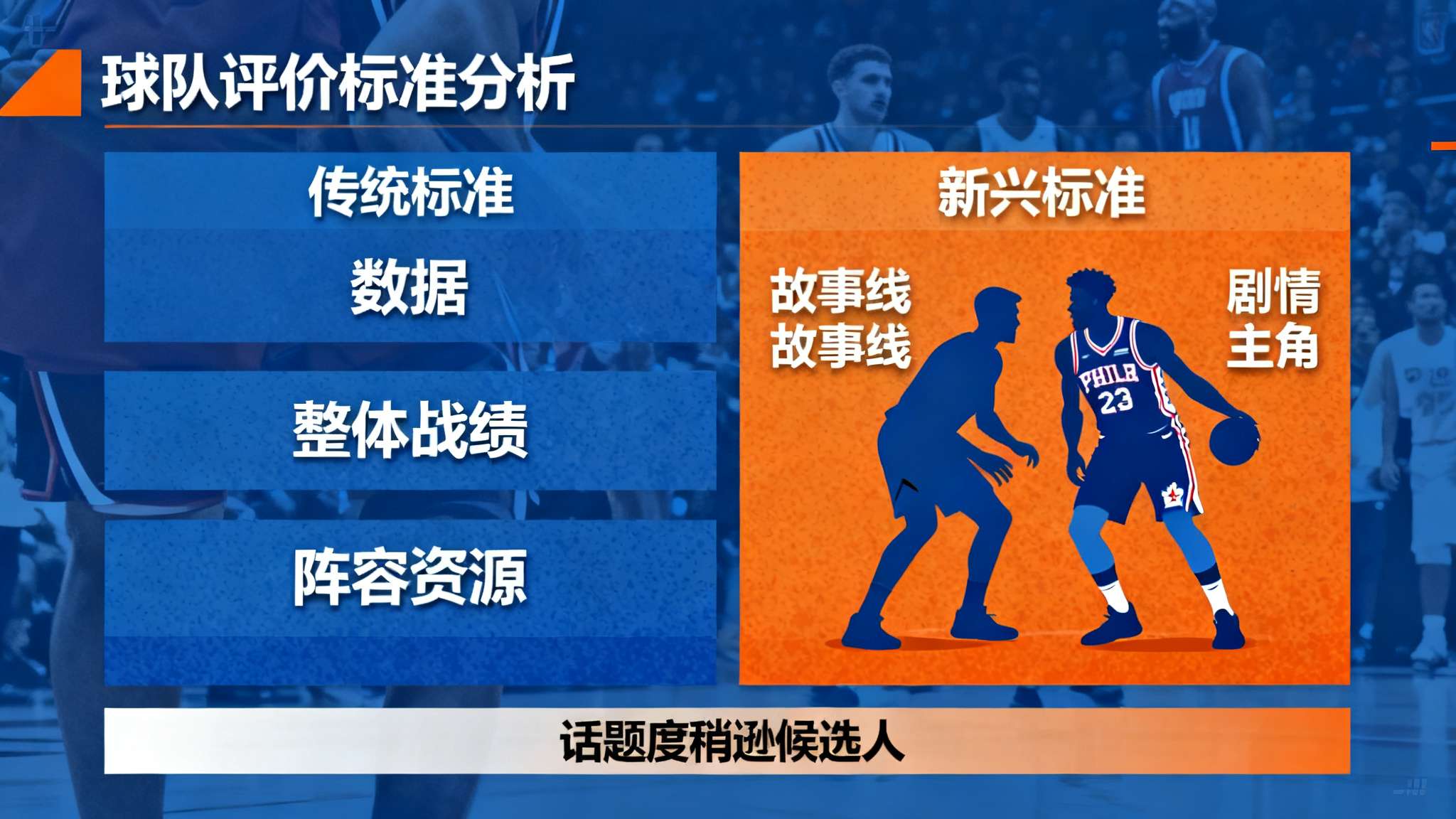 东契奇：我打得越好MVP评分越低，我不知道还能做些什么